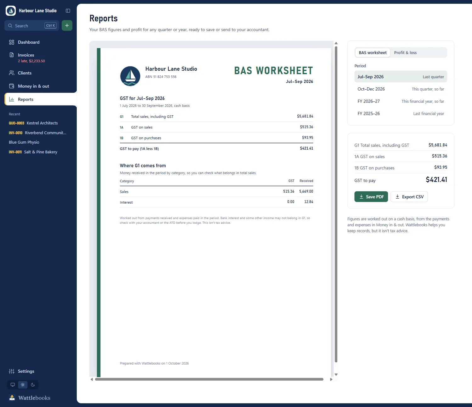 The BAS worksheet for July to September 2026: G1 $5,681.84, 1A $515.36, 1B $93.95, GST to pay $421.41